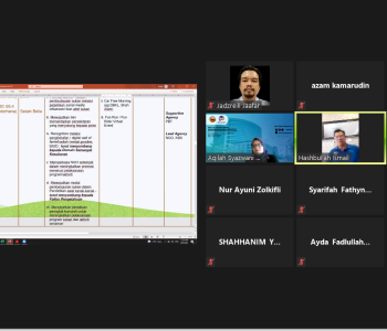 BENGKEL TECHNICAL WORKING TWG INDEKS BUDAYA SUKAN MALAYSIA IBSM 3
